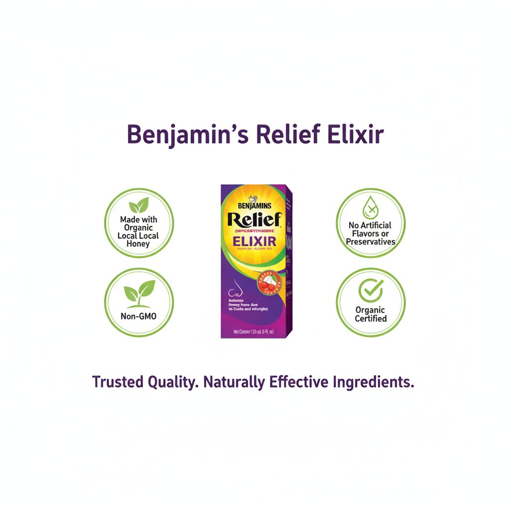 Benjamins Relief Diphenhydramine Elixir 120mL | Cherry Flavor | Allergy & Cold Relief - Image 4
